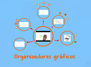 Videos educativos y la clase invertida en la educación a distancia 4