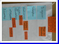 Klicken Sie auf das Bild, um es zu vergrößern