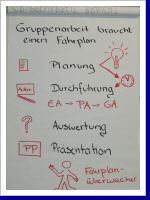 Klicken Sie auf das Bild, um es zu vergrößern