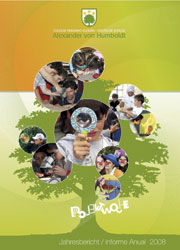 Anuario 2008