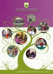 Anuario 2010